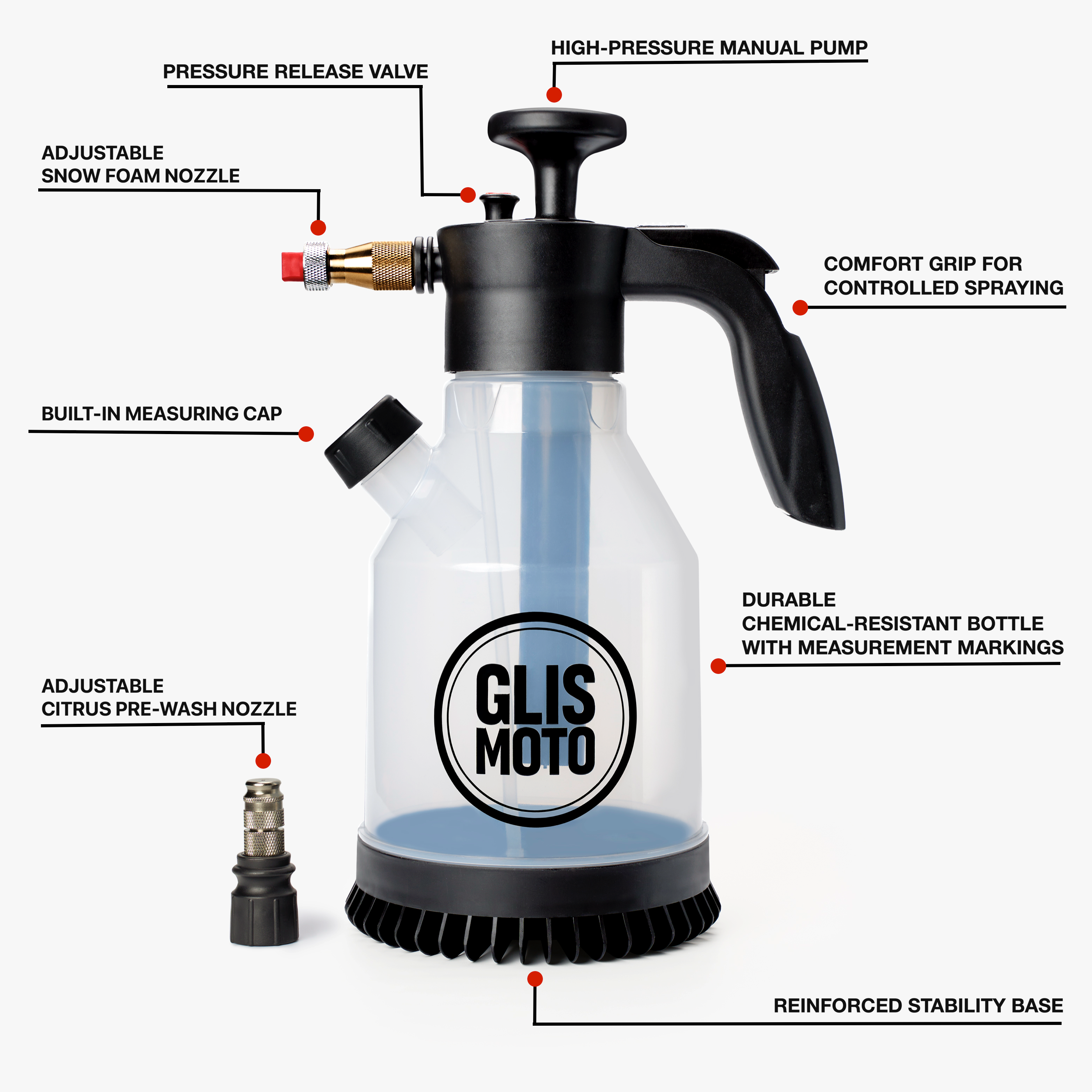 DOUBLE SPRAY BOTTLE KIT