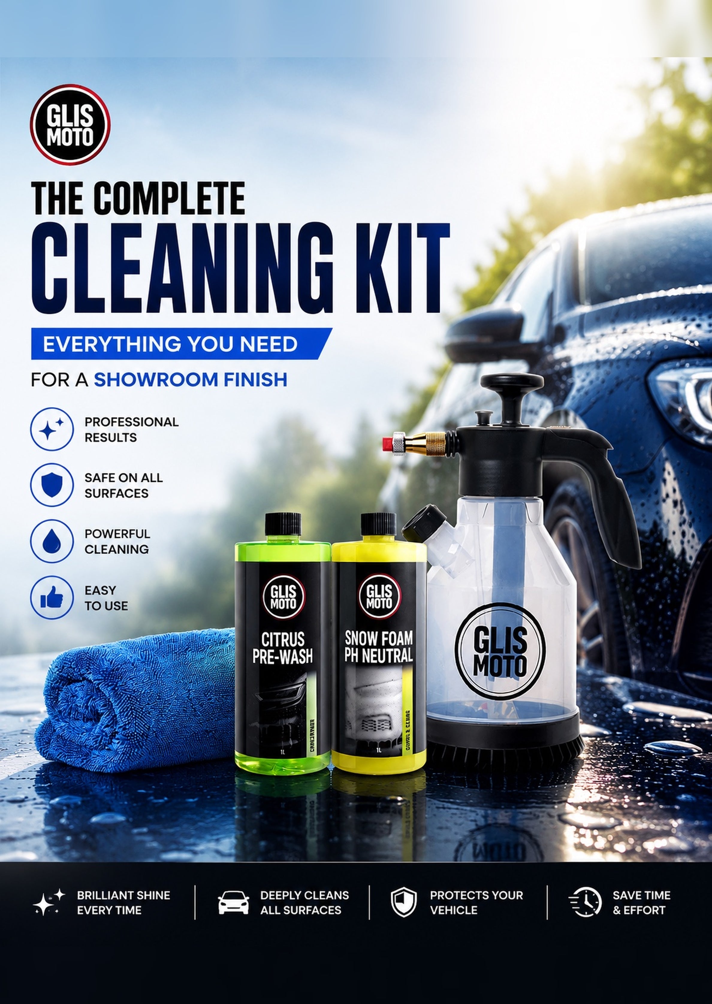 QUICK WASH KIT